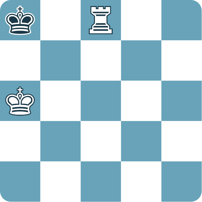 Schachmatt: 5x5 Felder nur mit Königen und einer Schwerfigur