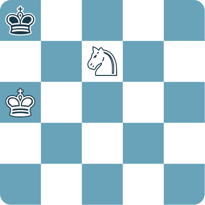 Schach Remis: 5x5 Felder nur mit Königen und einer Leichtfigur