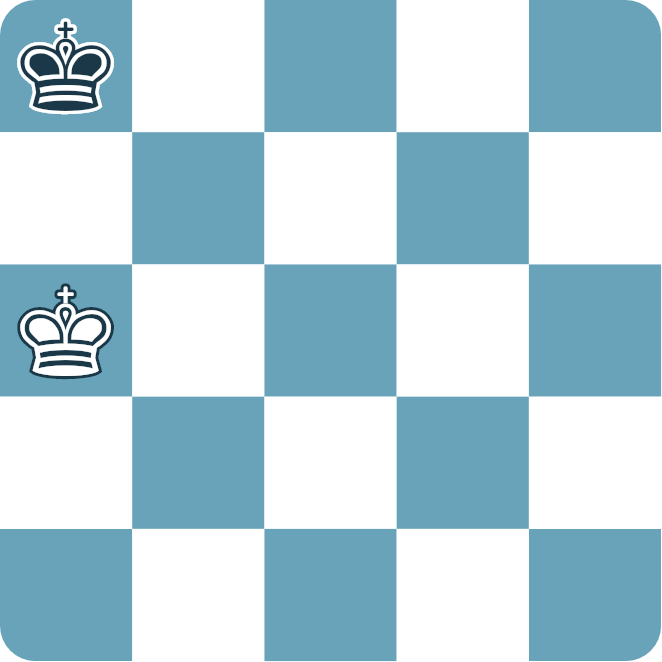 Schach Remis: 5x5 Felder nur mit Königen